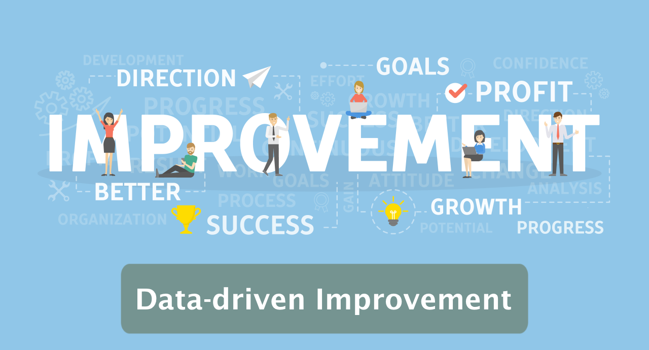 Featured image for “Data-driven Improvement”