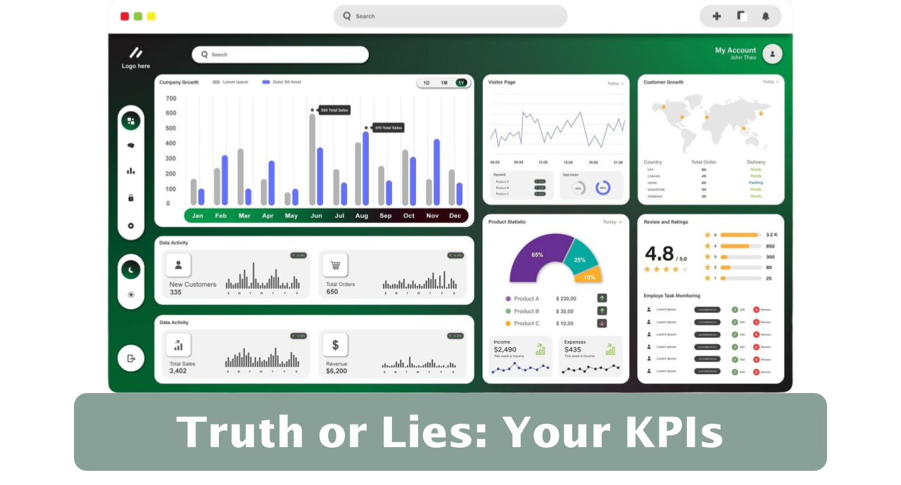 Featured image for “Truth or Lies: Your KPIs”